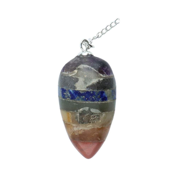 Pendule des chakras