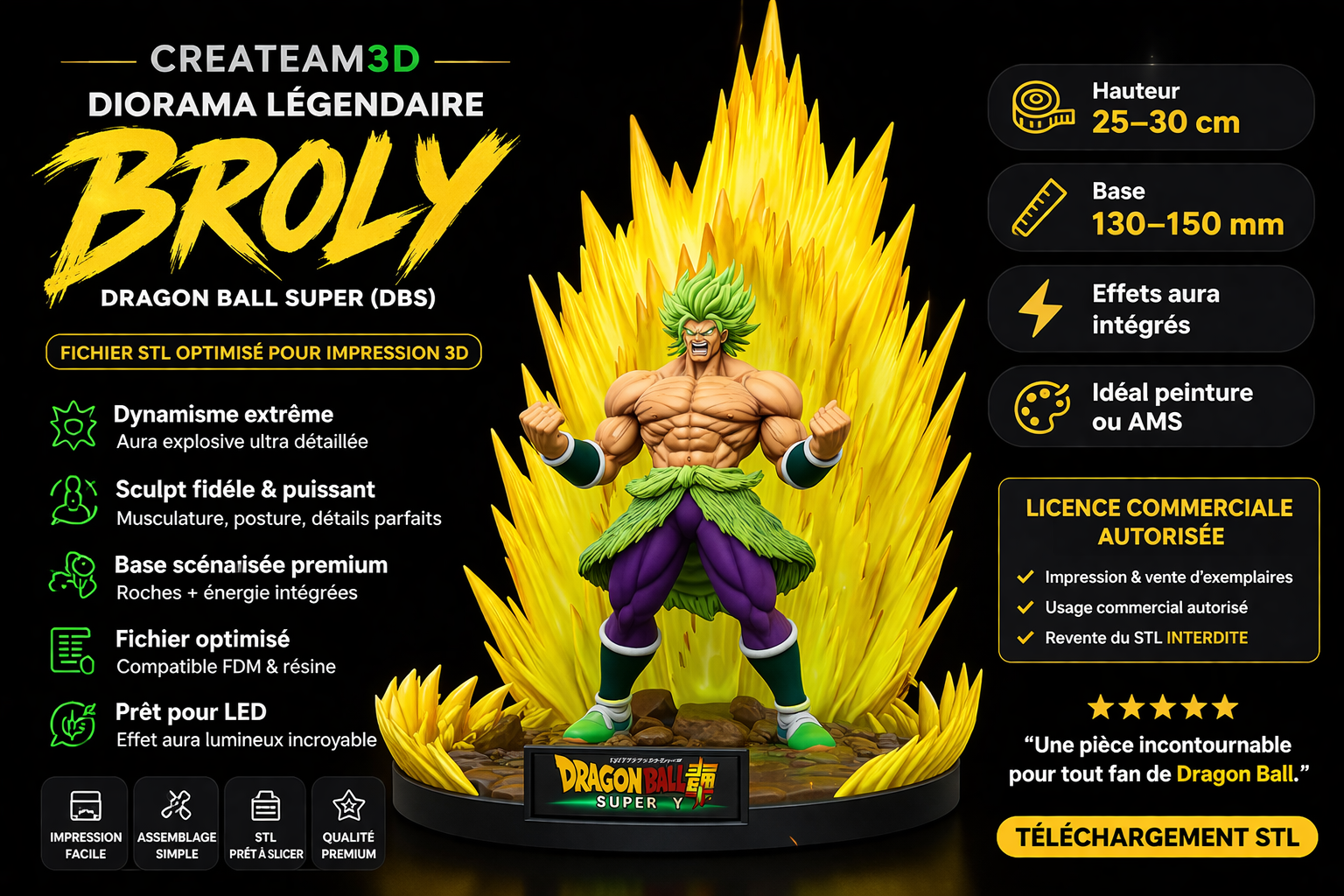 Broly Diorama sur socle