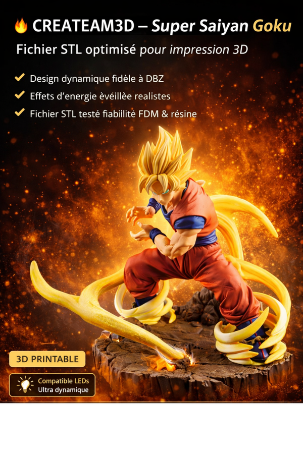 GOKU SUPER SAIYAN – KAMEHAMEHA