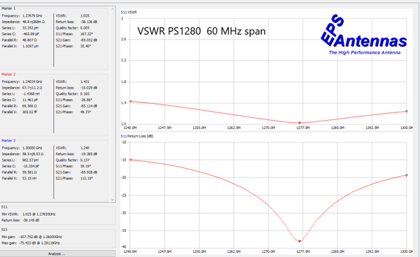 PS1280-4L