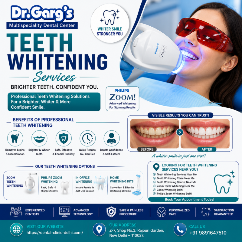 TeethWhiteningClinicNearMe