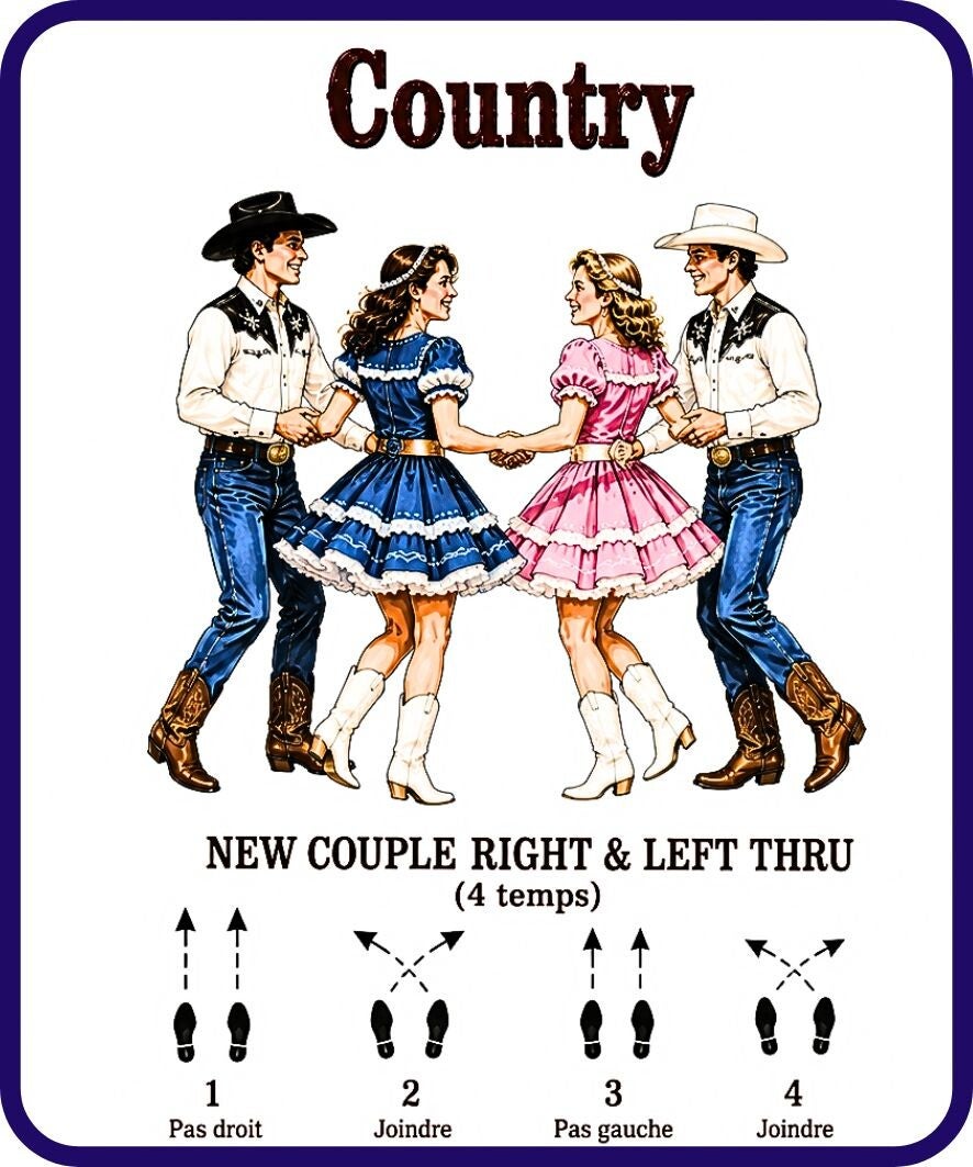 country