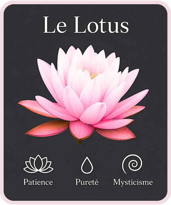 fleurs et symboles