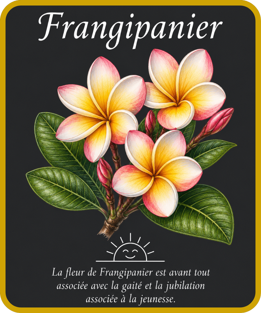 fleurs et symboles