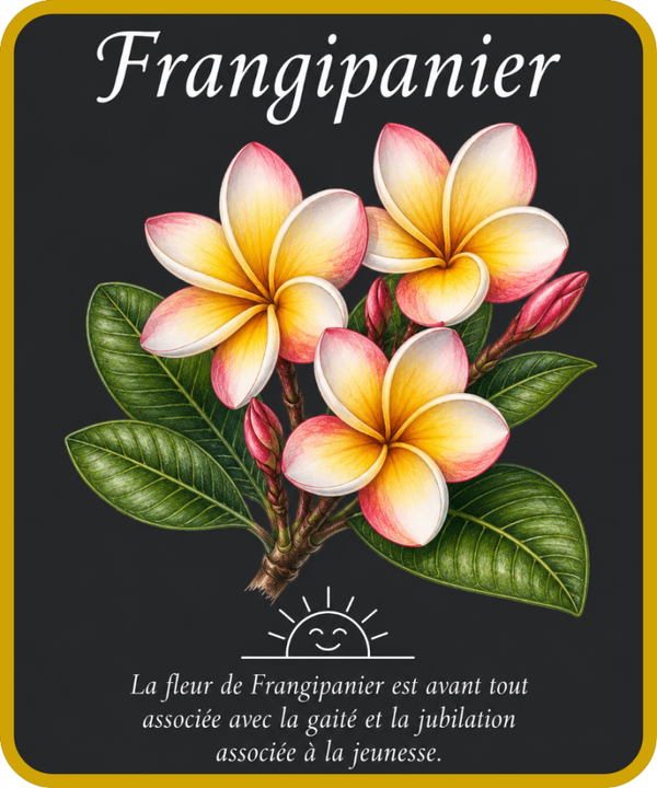 fleurs et symboles