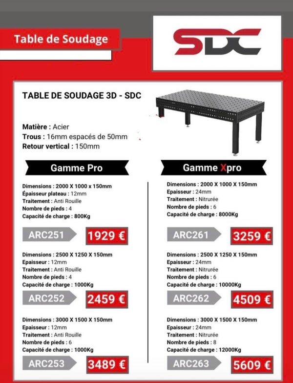 TABLE DE SOUDAGE 3D - SDC Matière : Acier Trous : 16mm espacés de 50mm Retour vertical : 150mm