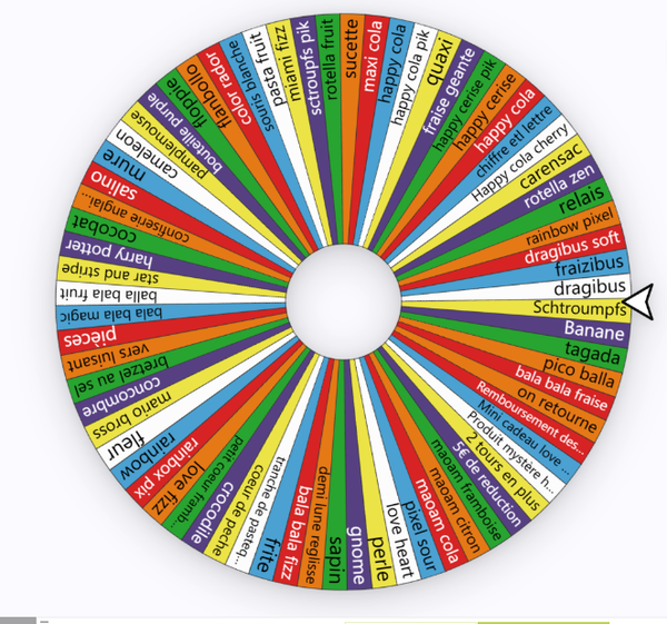 Tour de roue Haribo