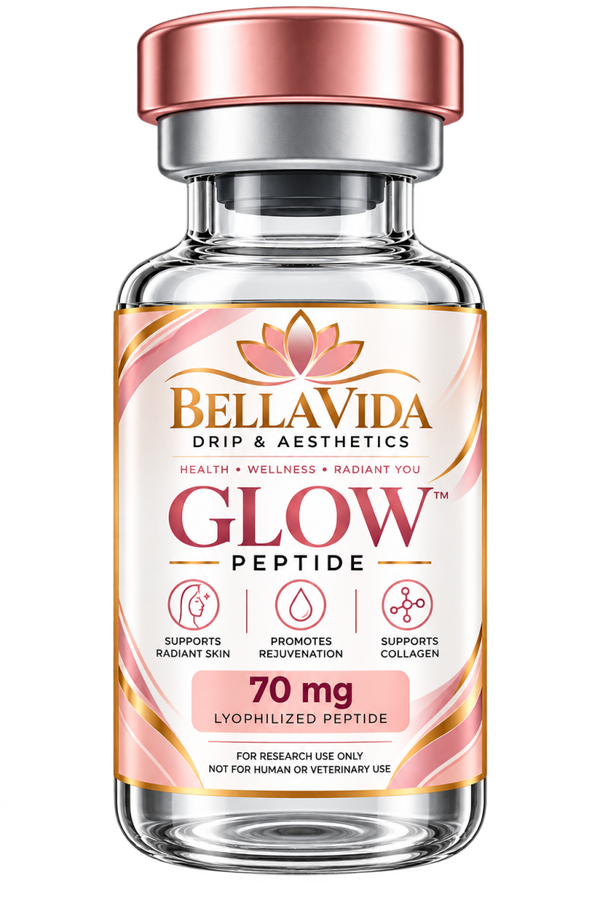 Glow Blend (70mg)
