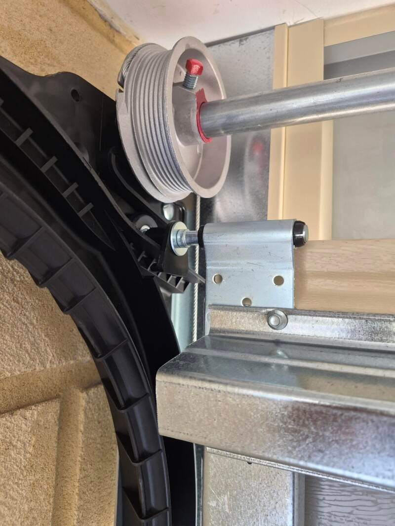 Cables
