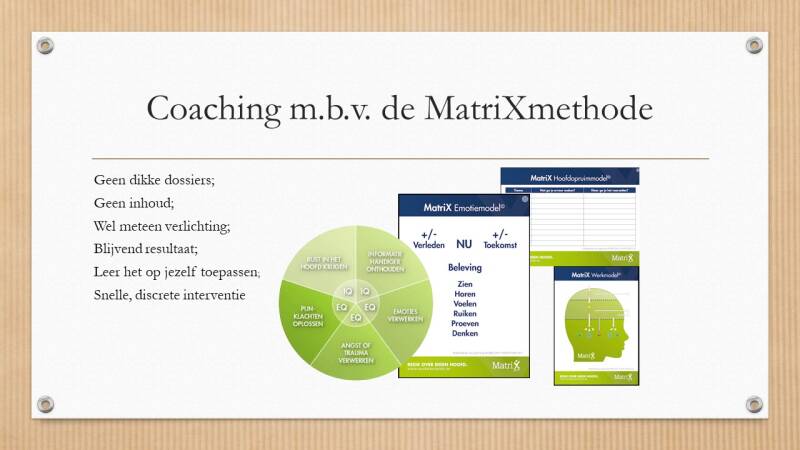 Andy Hamstra | MatriX-professional, practitioner
