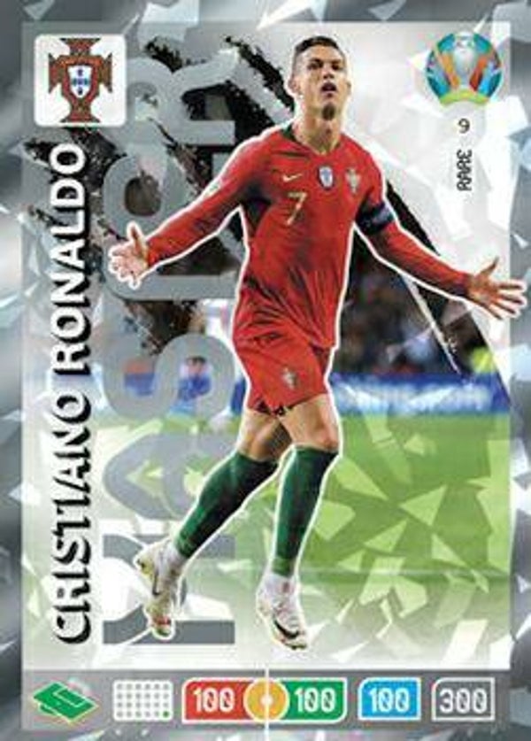 9 - Cristiano Ronaldo - Master - UEFA Euro 2020 Preview