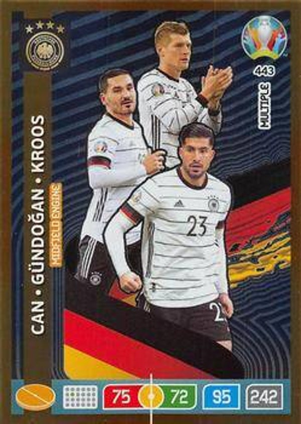 443 - Emre Can / Ilkay Gundogan / Toni Kroos - Germany - Midfield Engine - UEFA Euro 2020 Preview