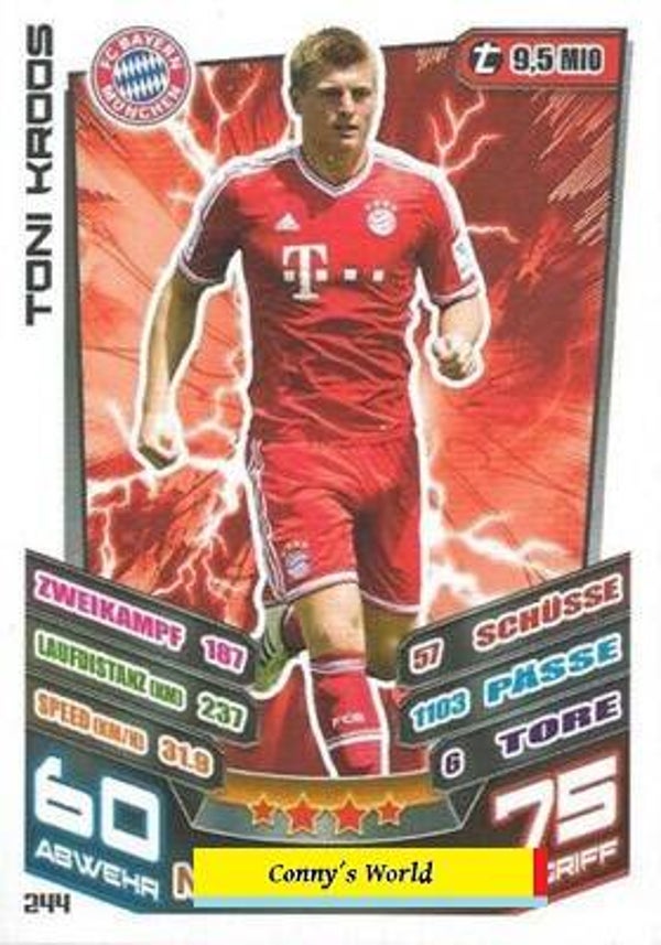 244 - Toni Kroos - MABL13/14