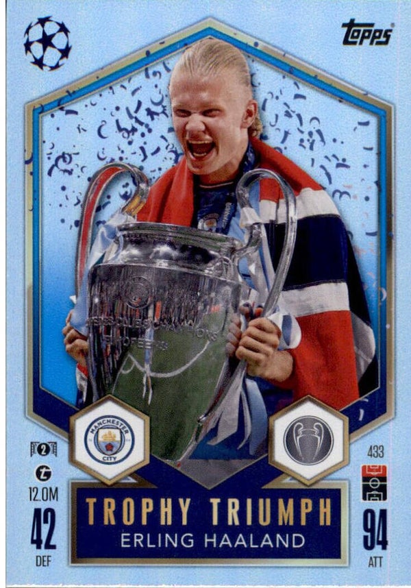 433 - Erling Haaland - Trophy Triumph - 2024/2025