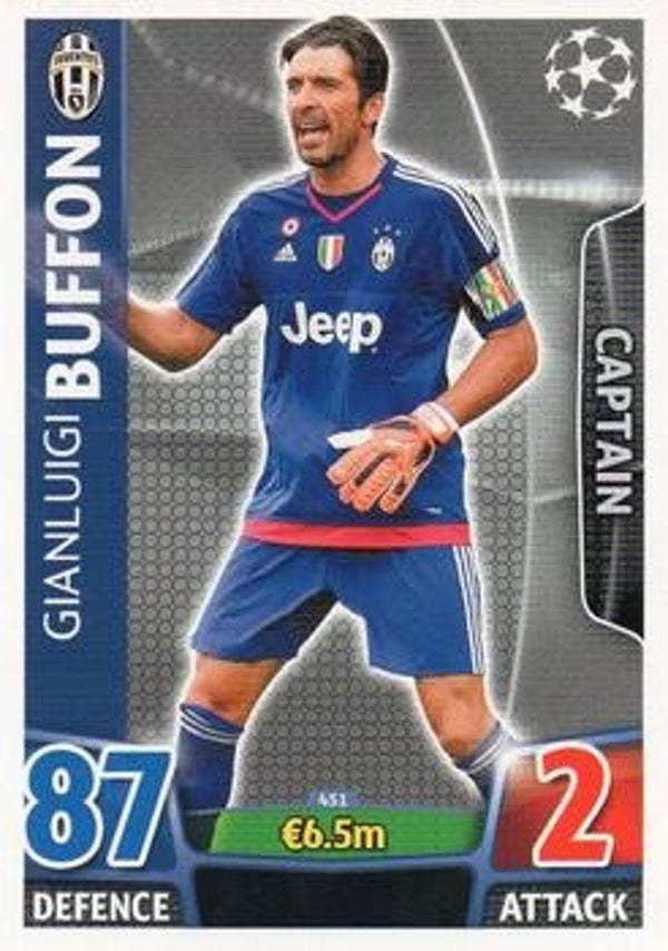 451 - Gianluigi Buffon - Base Card (Captain) - Match Attax Champions League 2015/16