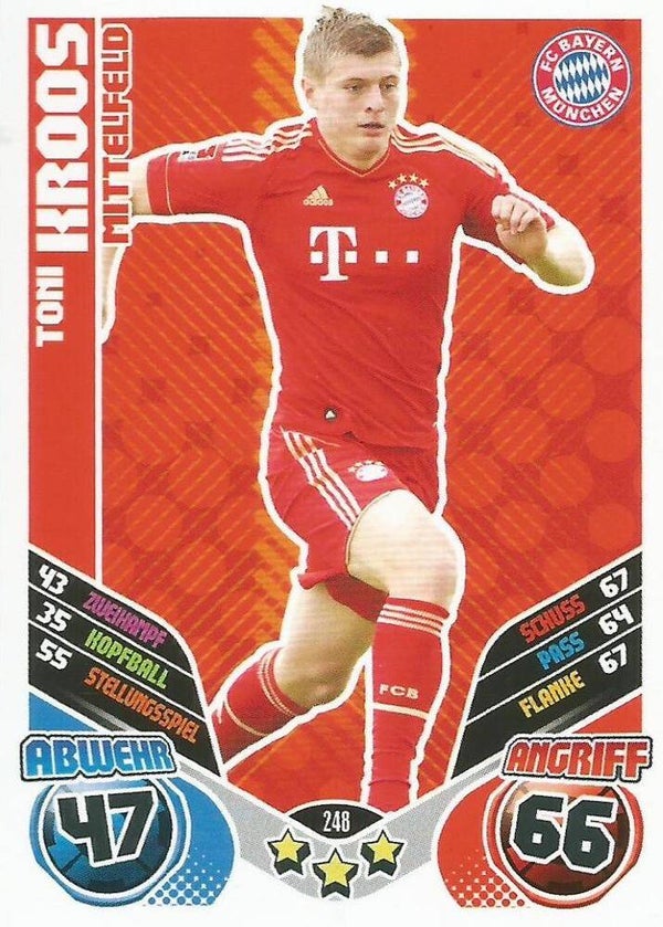 248 - TONI KROOS - Saison 11/12