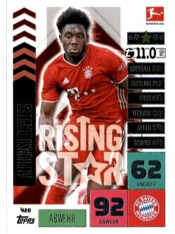 420 - Alphonso Davies - Rising Star - 2020/2021