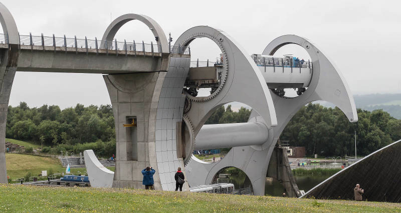 Falkirk Wheel