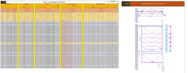 Etudes dossier en menuiserie Intérieure/agencement