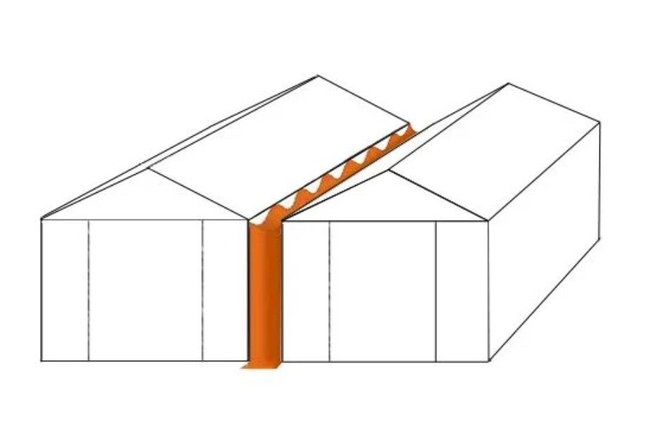 6x6 combinatie stokkentent orangeoutdoor (zware kwaliteit)