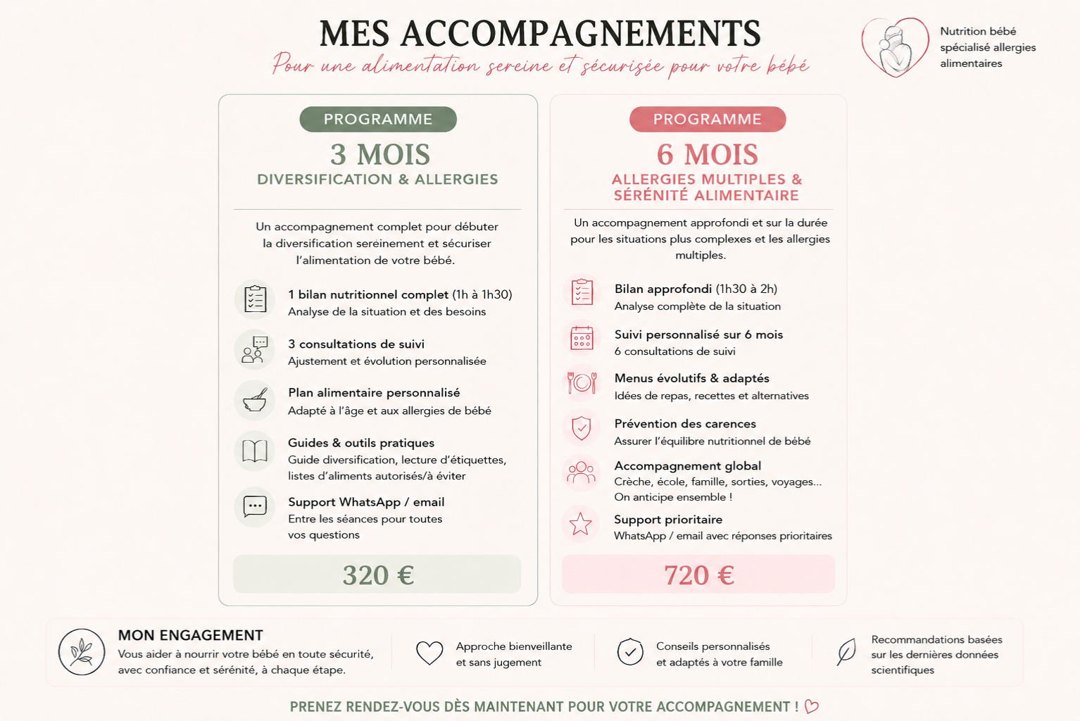 Consultation suivi alimentation nourrisson diversification et allergies alimentaire aplv