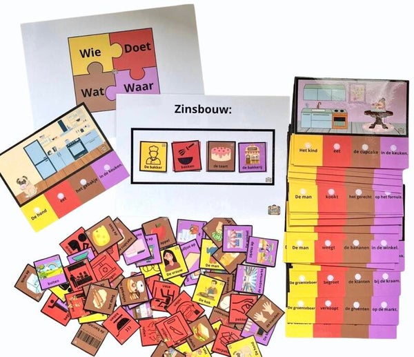 Zinsbouwspel: wie, doet, wat, waar - Thema Boodschappen