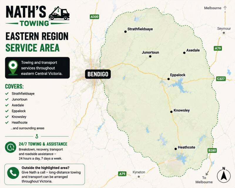 Map of Nath's Towing eastern service area covering Strathfieldsaye, Junortoun, Axedale, Eppalock, Knowsley, Heathcote and surrounding Central Victoria.