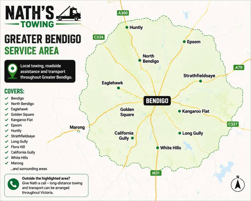Map of Nath's Car Removals & Towing service area across Greater Bendigo, including Eaglehawk, Kangaroo Flat, Epsom, Huntly and surrounding suburbs.