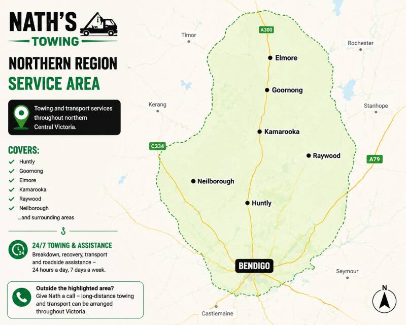 Map of Nath's Towing northern service area from Bendigo to Huntly, Goornong, Elmore, Kamarooka, Raywood and surrounding Central Victoria.