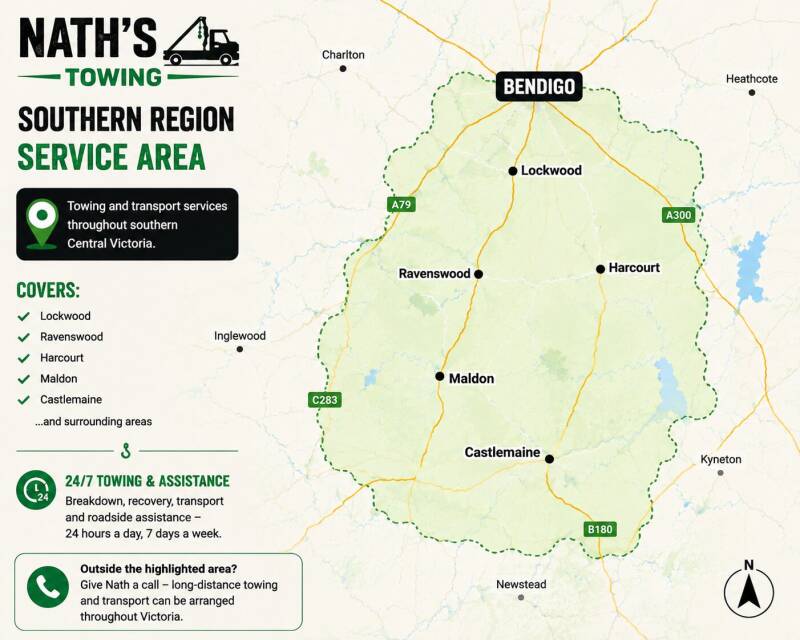 Map of Nath's Towing southern service area from Bendigo through Lockwood, Ravenswood, Harcourt, Maldon, Castlemaine and surrounding Central Victoria.