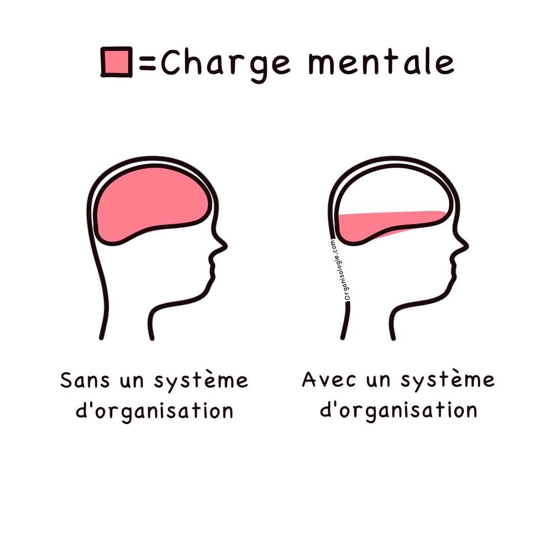 developpement personnet et coaching en nouvelle-aquitaine