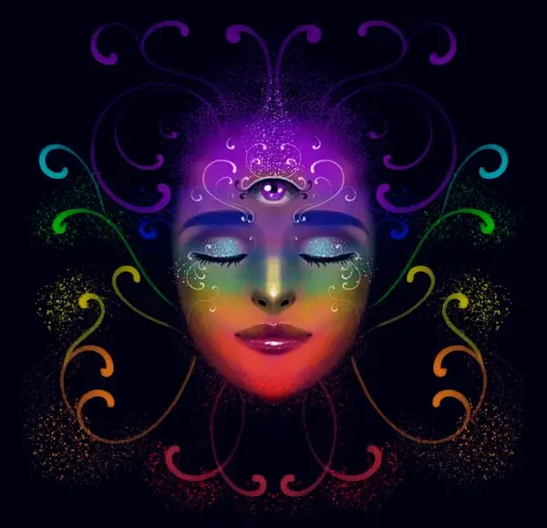 Chakra Frontal