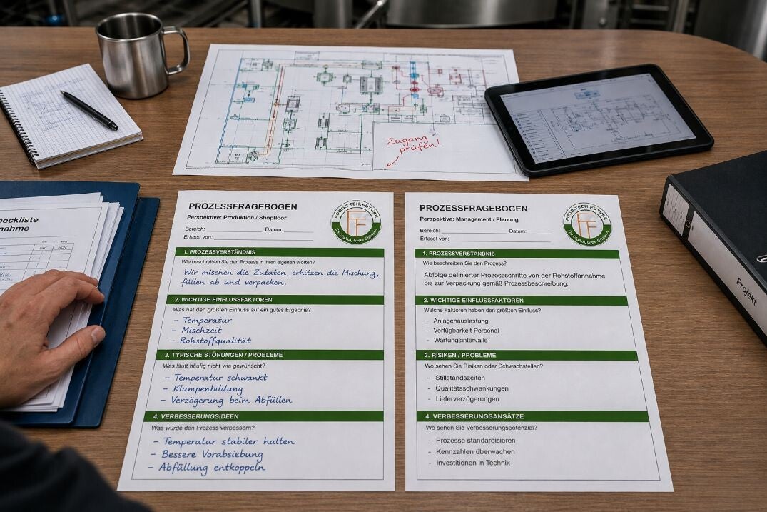 Prozess Fragebogen  Perspektivwechsel