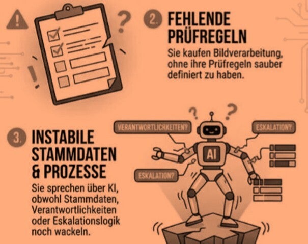 KI-Gestütztes Qualitätsmanagement Pilotprojekt Planung