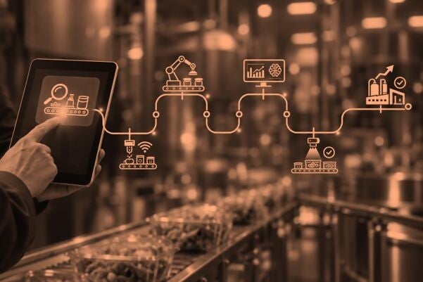 Roadmap Pilotprojektplanung | Food:Tech:Future