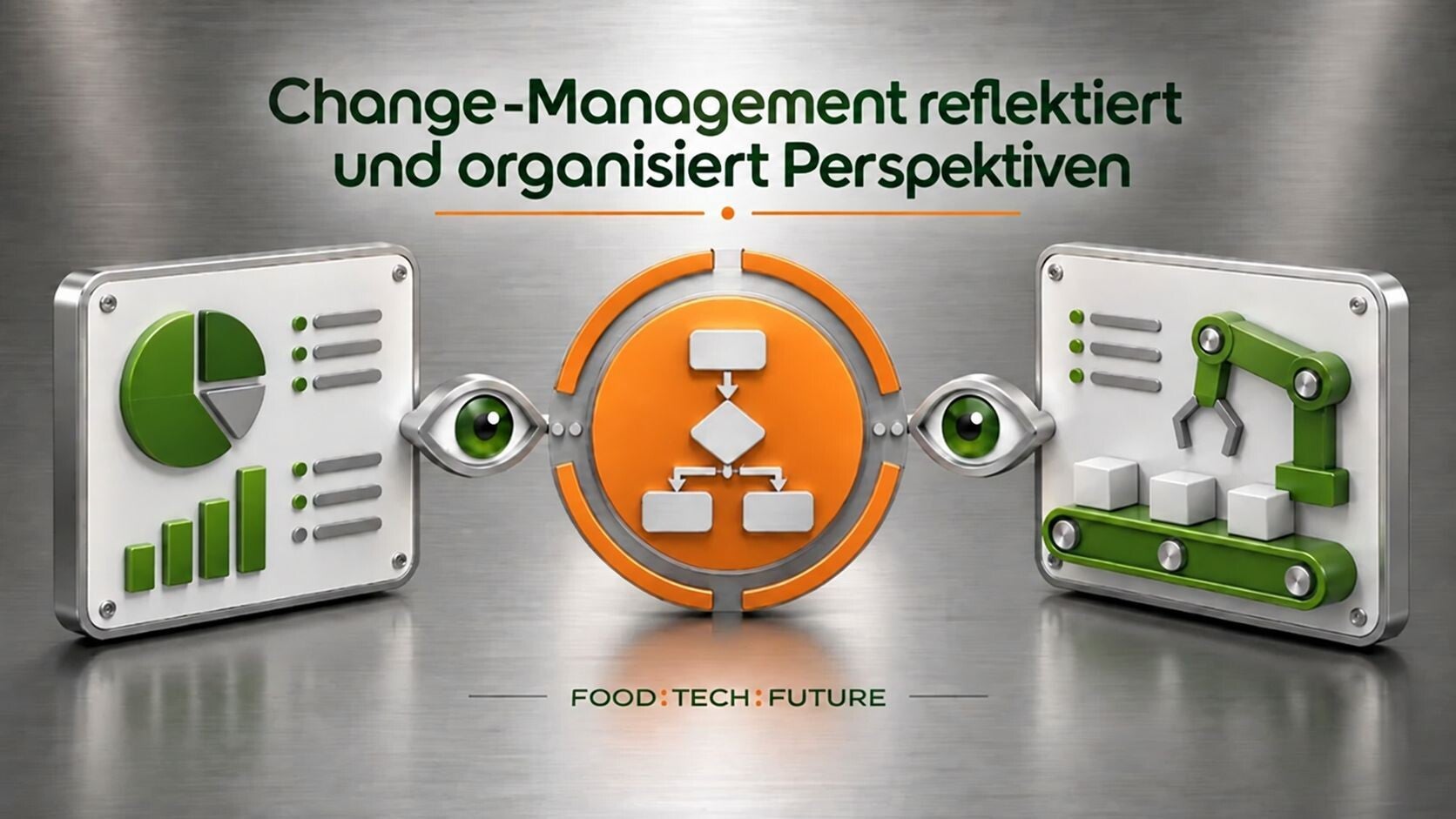 Changemanagement ist unabdingbar in der Digitalisierung