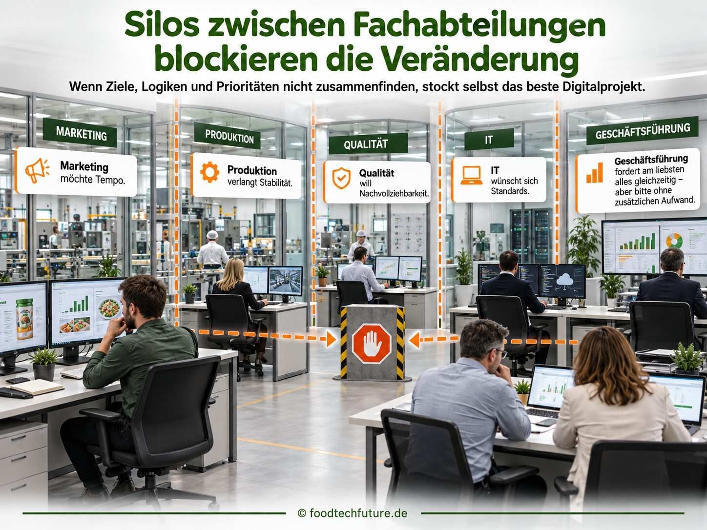 Abteilungen arbeiten nebeneinander statt gemeinsam als Hürde der digitalen Transformation im Mittelstand