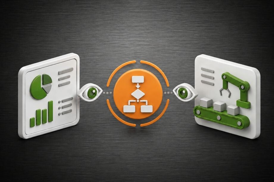 Infografik Change-Management in Pilotprojekten Lebensmittelindustrie | Food:Tech:Future