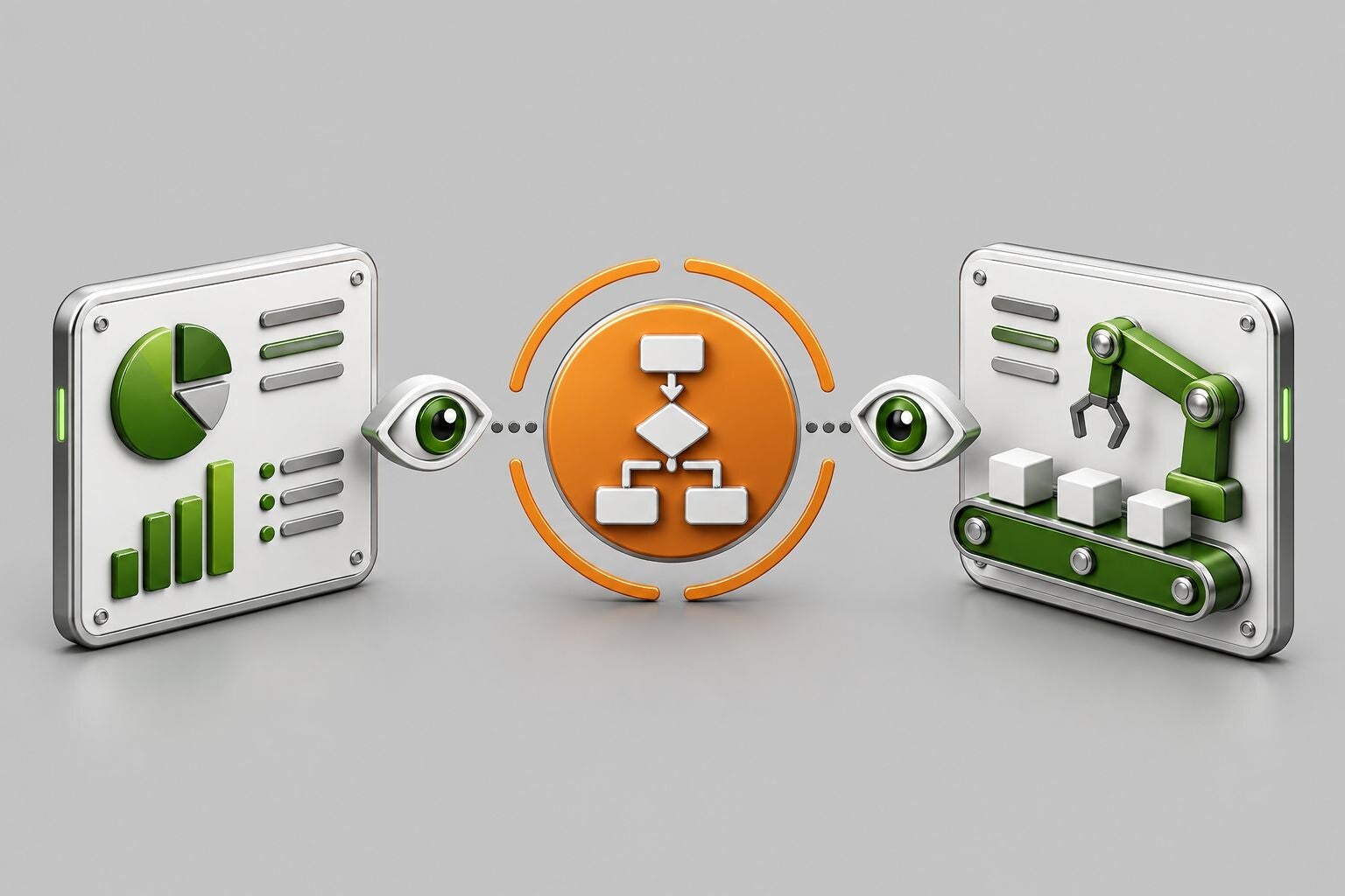 Infografik Gleicher Prozess | Unterschiedliche Perspektiven | DUAL POV Interview Prozess_Struktur-Analyse  | Food:Tech:Future
