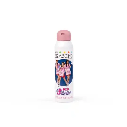 Bodylotion