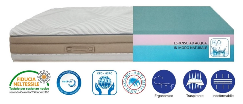 Medical Visco.3  il materasso in  memory di alta qualità