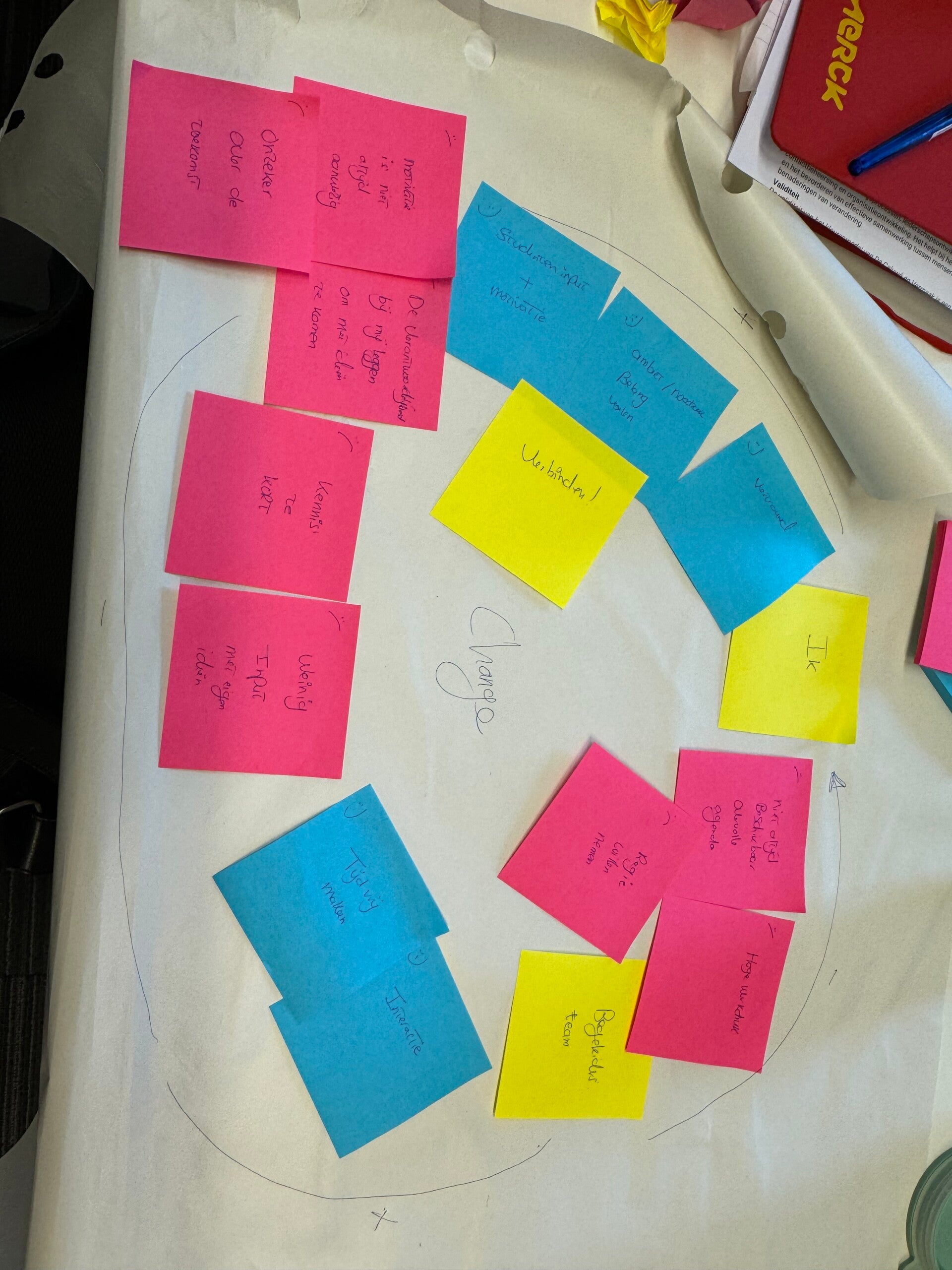 curriculum onderwijs