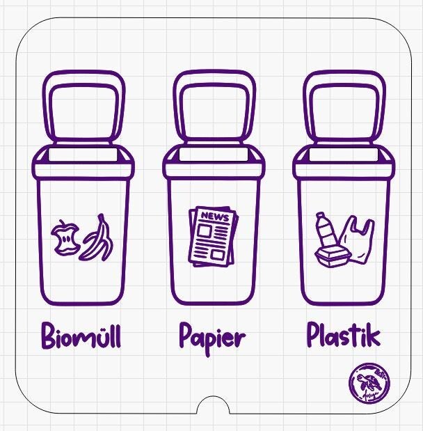 Aktivitätsplatte Mülltonnen eckig, Montessori Sensor Play, kompatibel mit günstigen Balanciersteinen, Stapelstein Alternative, Zubehör