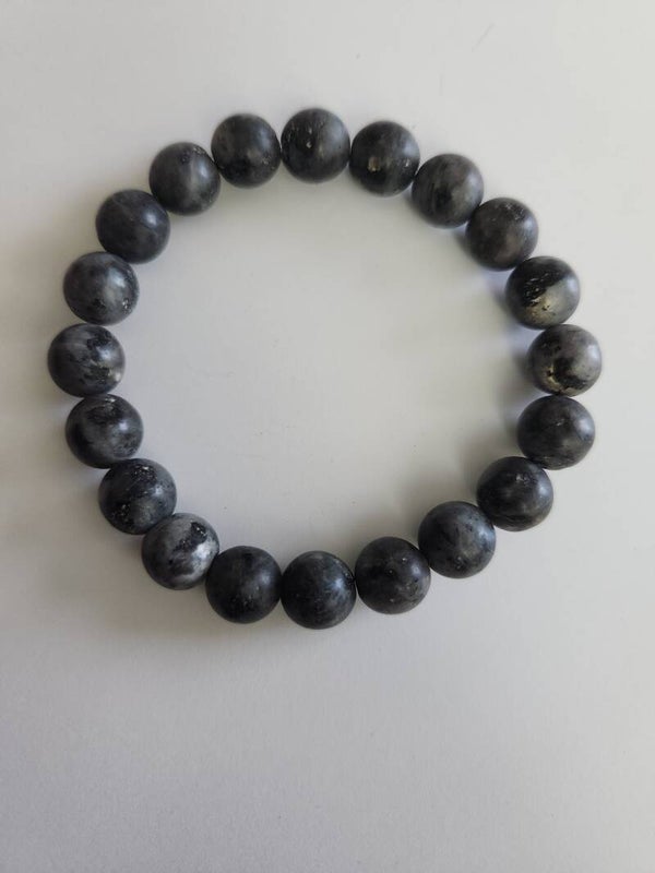 Labradorite
