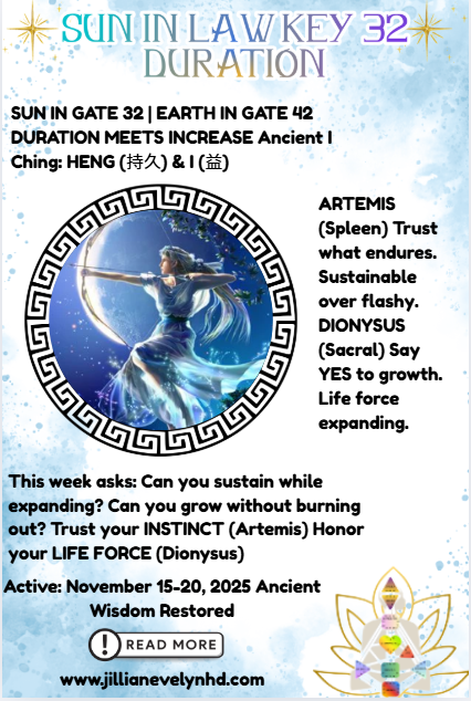 Weekly Human Design transit Nov 17-23 2025 Sun in Gate 32 Duration meets Earth in Gate 42 Increase Artemis and Dionysus