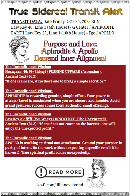 True Sidereal Transit Alert showing the 2nd Line Hermit energy in the G Center and Ego for internal development.