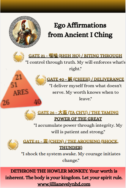 Ares Ego Center affirmations from Ancient I Ching. Greek warrior medallion at top with golden border. Red-orange Ego triangle showing gates 21, 40, 26, 51. Four golden laurel wreaths marking each gate with Chinese characters, I Ching names, and empowering