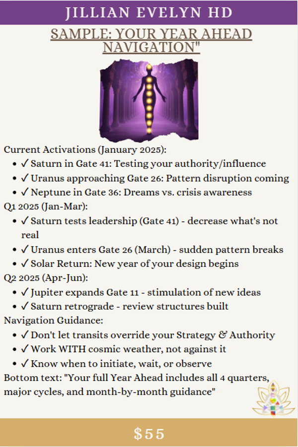 Year Ahead Navigation: Your Cosmic Weather Report