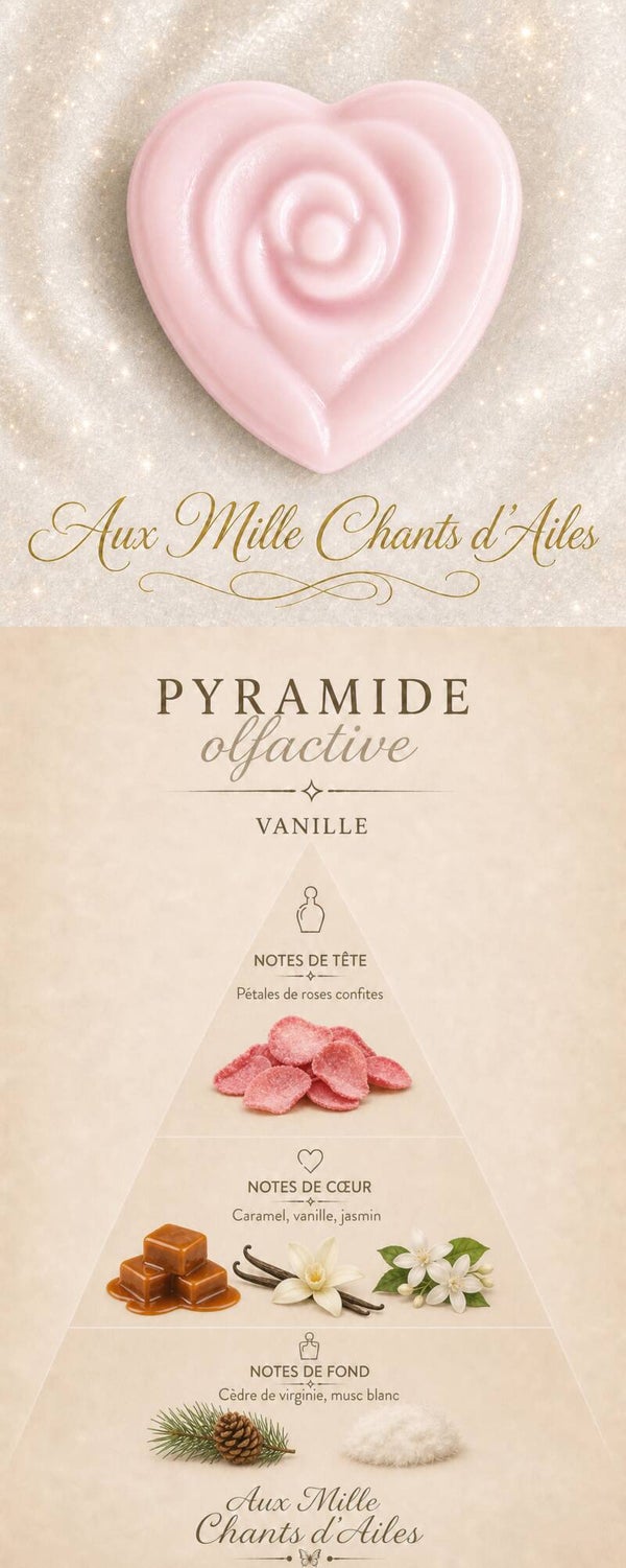 Fondant parfumé "Pétales d'Amour"