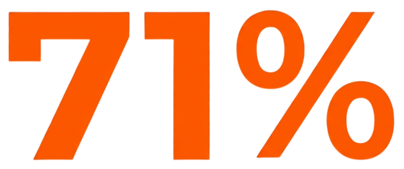 71% van de managers geeft zelf toe dat deze overleggen totaal onproductief en inefficiënt zijn. Een gemiddelde manager besteedt meer dan 25 uur per week in vergaderingen. Het draagt niet bij aan de productiviteit, het gijzelt de vooruitgang.